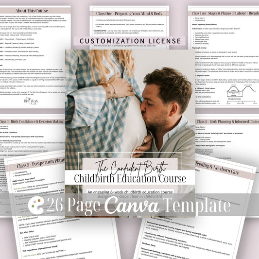 Childbirth Education Course Outline | Doula Handouts | Doula Templates