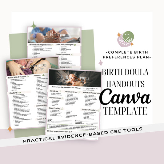 Complete Birth Preferences Birth Plan | Doula Handouts | Doula Template