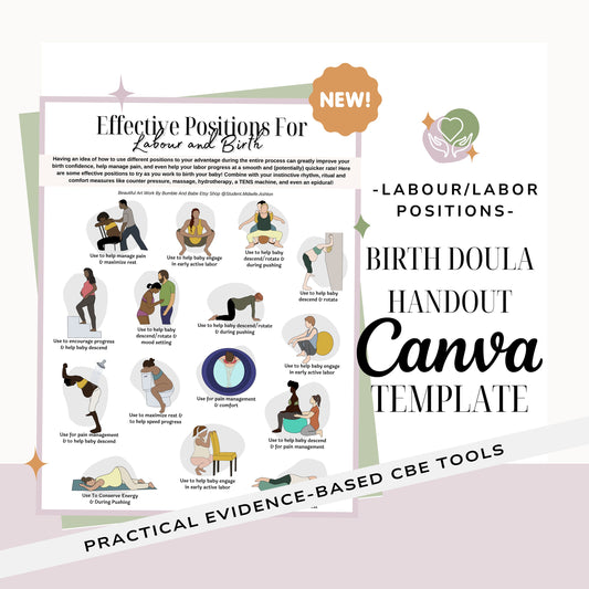Labor/Labour and Birth Positions Handout | Birth Doula Handouts | Childbirth Education | Doula Template